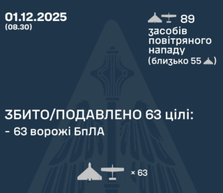 Повітряні сили розкрили подробиці нічної атаки росіян