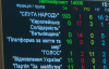 Рада приняла госбюджет-2026: соцстандарты вырастут впервые за три года