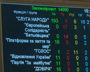 Рада ухвалила держбюджет-2026: соцстандарти зростуть уперше за три роки
