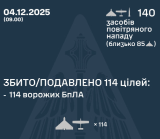 Россия ударила по Украине баллистикой и 138-ю ударными БпЛА