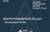 Воздушные силы раскрыли подробности ночной атаки россиян