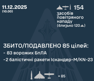Противник нанес комбинированный удар по объектам критической инфраструктуры Украины