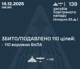Россия ударила по Украине ракетой &quot;Искандер&quot; и сотнями беспилотников - что известно о ночной атаке