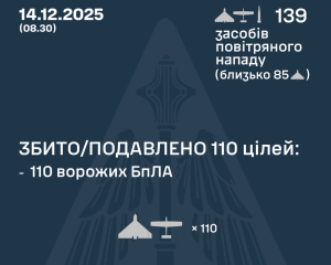 Росія вдарила по Україні ракетою &quot;Іскандер&quot; і сотнями безпілотників - що відомо про нічну атаку