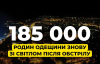 В Одесу поступово повертають світло - яка ситуація зараз