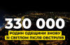 Сообщили, какая сейчас ситуация со светом в Одесской области