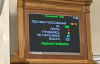 Рада ухвалила закон про звітування членів Кабміну перед звільненням