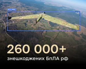 З початку року ЗСУ знешкодили 195 тис. ворожих "крил" і 66 тис. коптерів