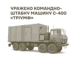 ЗСУ уразили РЛС, КШМ С-400 та склади противника