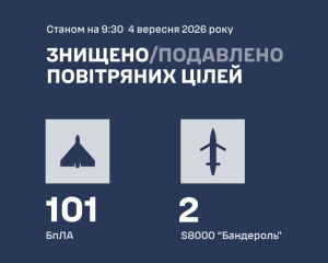 Росія атакувала Україну 121 дроном та ракетою Х-31П