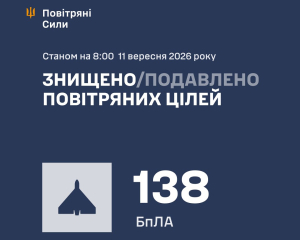 Російські дрони влучили у 19 локацій під час нічної атаки на Україну