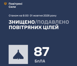 Повітряні сили розкрили подробиці нічної атаки росіян