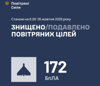 Ворог вдарив по Україні 205-ма БпЛА