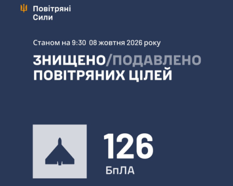 Розкрили подробиці нічної атаки росіян