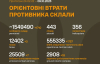 Гори металобрухту і понад 1700 трупів: повідомили нові втрати РФ в Україні