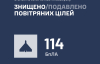 ЗСУ за ніч знищили 114 ударних дронів РФ