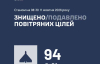 Російські дрони влучили у сім локацій в Україні під час нічної атаки