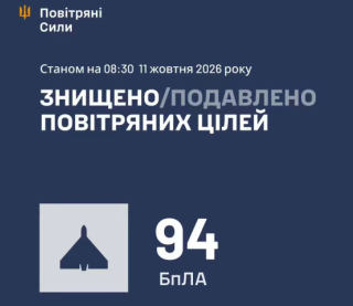 Російські дрони влучили у сім локацій в Україні під час нічної атаки