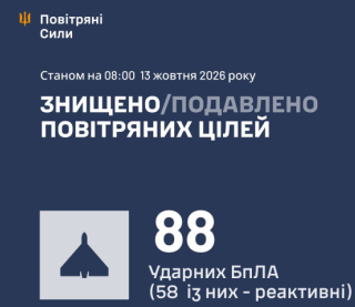 Росія атакувала країну дронами і ракетами - подробиці від ЗСУ