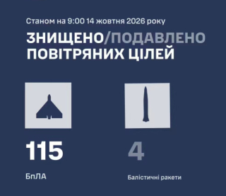Повітряні сили розкрили особливість останнього ракетного обстрілу РФ