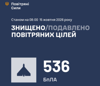 Ракети Х-59 і 580 ударних БпЛА - подробиці нічної атаки росіян