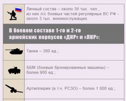 Названо точное количество боевиков на Донбассе