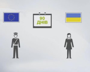 Украинцам &quot;на пальцах&quot; объяснили, что такое безвиз (инфографика)