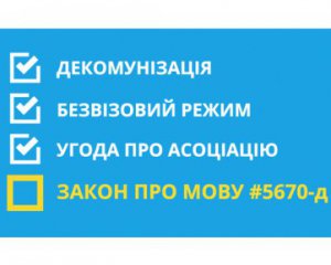 Мовний закон забезпечить захист і підтримку української - активісти поширюють звернення