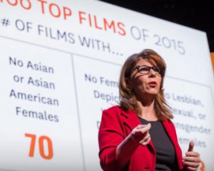 Голлівуд дискримінує жінок, людей з інвалідністю та представників ЛГБТ - вчені