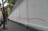 У столиці невідомі обмалювали стіну  заповідника "Софія Київська"