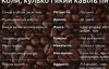 Вірш про каву закарпатським діалектом набирає популярності в мережі