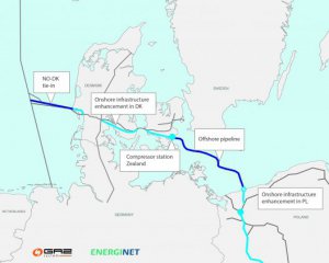 Польща побудує газопровід в обхід Росії