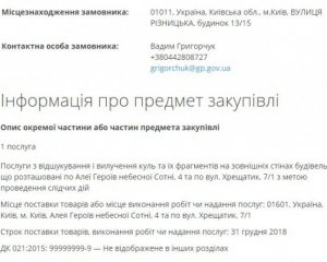 Для експертизи дістануть кулі з будівель на Майдані