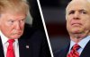 Президент Трамп своїм вчинком принизив кожного росіянина, - сенатор Маккейн