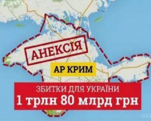 Компенсація за окупацію Криму становить трильйон доларів - експерт