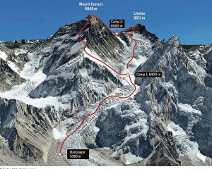 Двоє українських альпіністів застрягли на Евересті