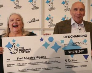 Подружжя виграло $75,5 млн в лотерею