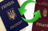 МЗС прокоментувало видачу українцям угорських паспортів