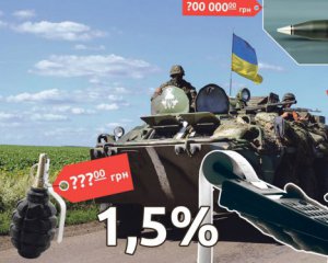 &quot;За 8 месяцев больше, чем за весь прошлый год&quot; - посчитали, сколько денег украинцы отдали на армию
