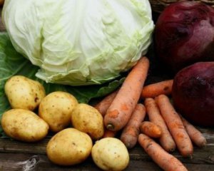 Какие продукты больше всего подорожали с начала зимы