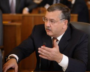 Гриценко "забанив" у Facebook журналіста через розслідування про його спонсорів