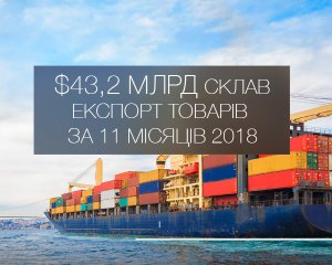 Сколько Украина заработала от продажи товаров за границу