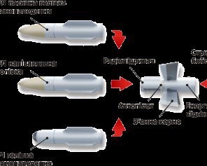 &quot;Выстрелил и забыл&quot; - в Украине модернизируют ракету для боевых самолетов
