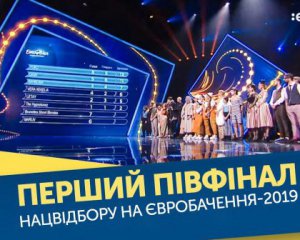 Генпродюсер премии Yuna раскритиковал нацотбор на Евровидение-2019