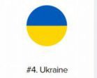 Украина заняла четвертое место в рейтинге самого дешевого интернета