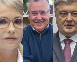 Порошенко завис, Тимошенко і Гриценко підтягнулися - свіжий рейтинг