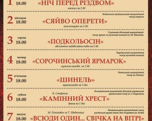 Сьогодні стартує XI фестиваль театрального мистецтва &quot;В гостях у Гоголя&quot;