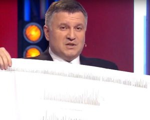 &quot;Бюллетени бросали пачкой&quot; - Аваков рассказал о фальсификациях на выборах