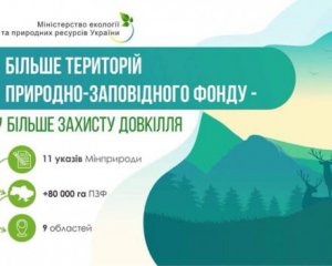 Бойківщина, Нобельський, Кам'янська Січ - створили нові заповідники і розширили старі