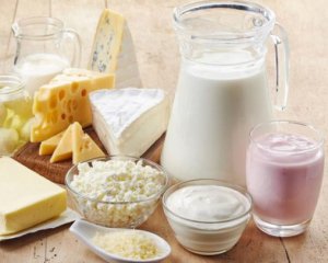 Як змінилася вартість молочних продуктів за 4 роки